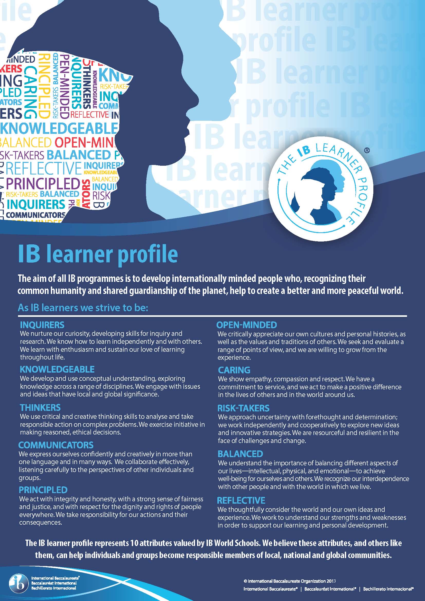 IBDP Learner Profile.jpg